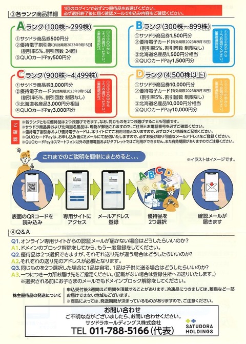 サツドラ6
