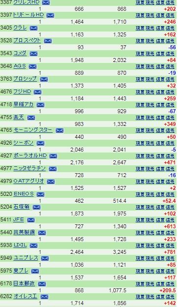 202103末端数株2夫