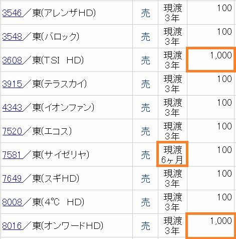20230224クロス2