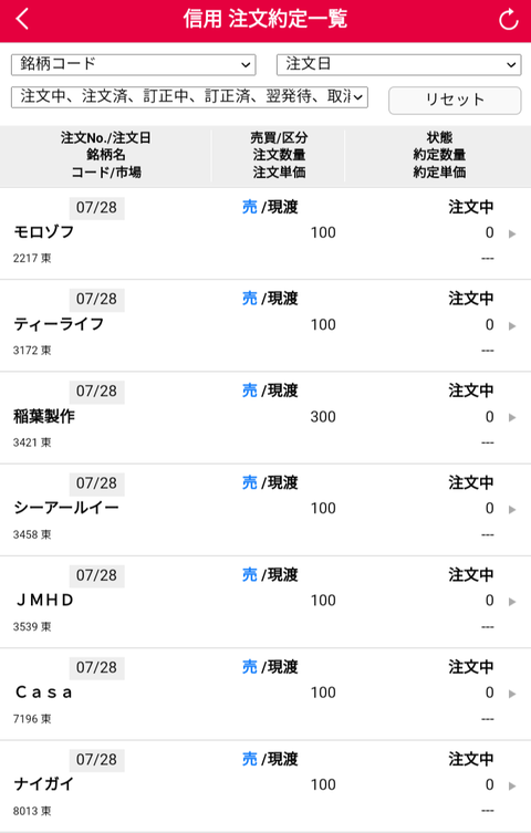 202207クロス結果