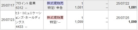 20250726売買
