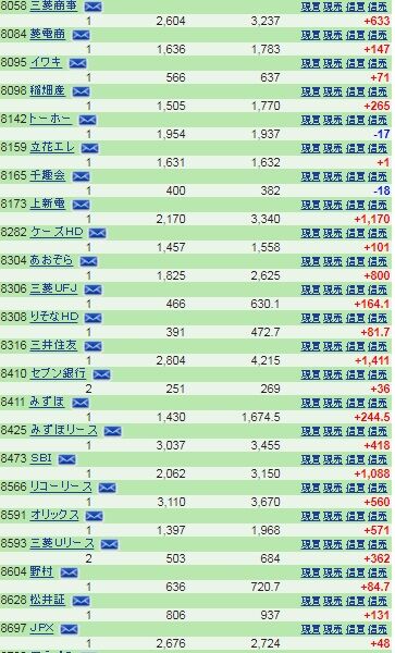 202103末端数株4夫