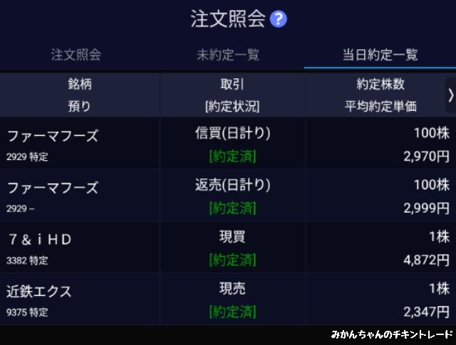 f:id:mikanchan_ct:20210513145622j:plain