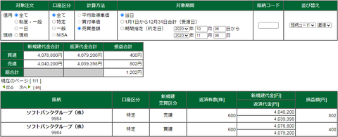 20201106損益