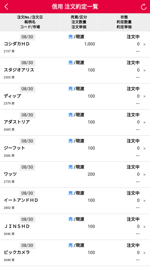 202208優待1