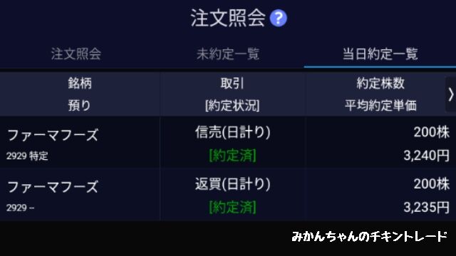 f:id:mikanchan_ct:20210511150626j:plain