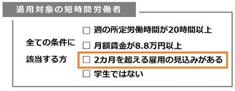R4健保厚年適用拡大2