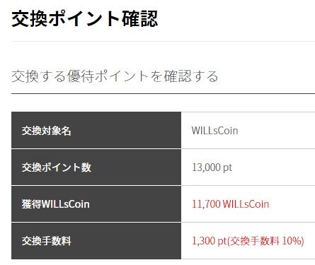 CL優待の交換