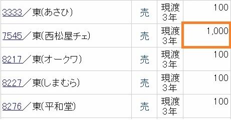 20230216クロス夫
