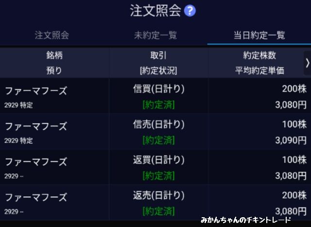 f:id:mikanchan_ct:20210526102814j:plain