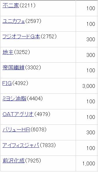 20221201クロス