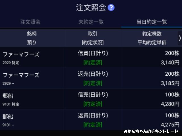 f:id:mikanchan_ct:20210518094231j:plain