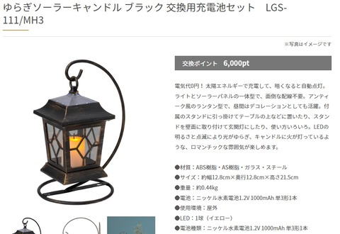 キャンドル