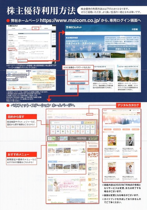 毎日コムネット1