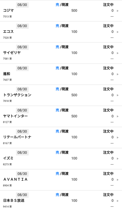 202208優待3