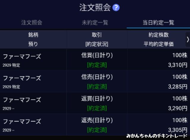 f:id:mikanchan_ct:20210519150548j:plain