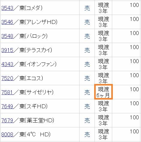 20230224クロス2夫