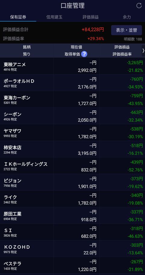 20240731持ち株