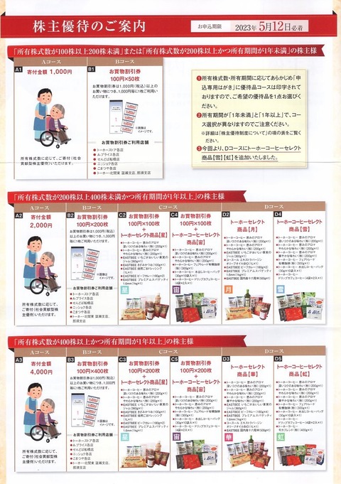 トーホー1
