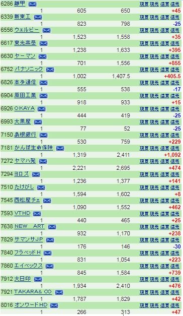 202103末端数株3夫