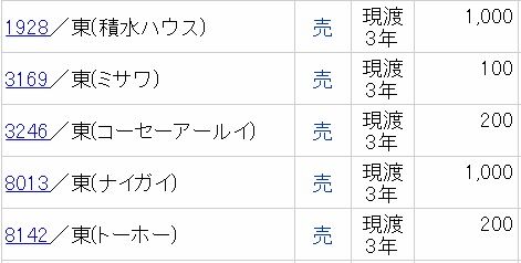 202301クロス夫