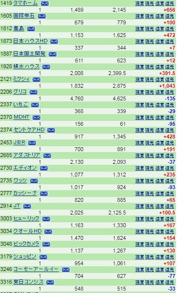202103末端数株1夫