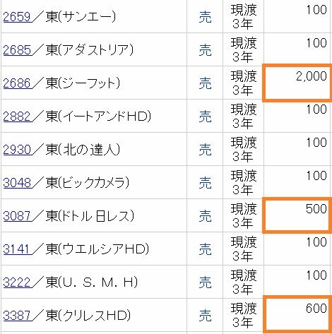 20230224クロス1