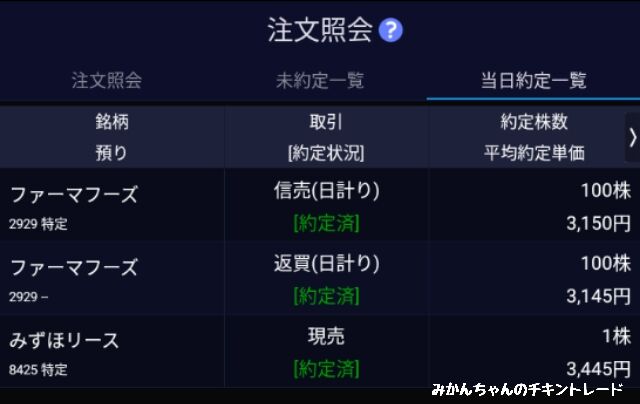 f:id:mikanchan_ct:20210517152418j:plain