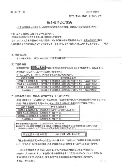 クリエイトSD