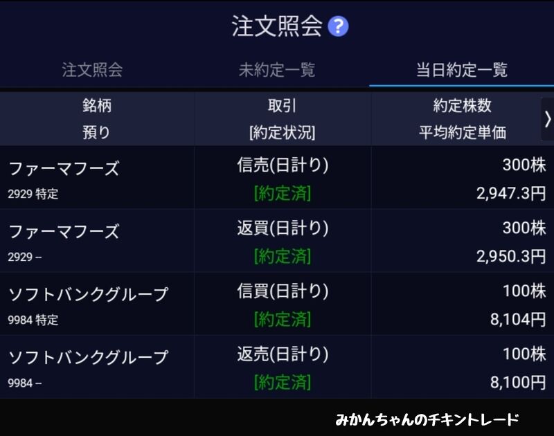 f:id:mikanchan_ct:20210604150402j:plain