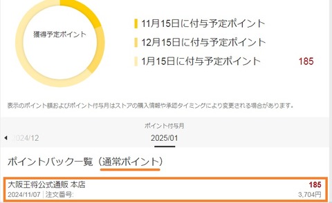 リーベイツ付与大阪王将
