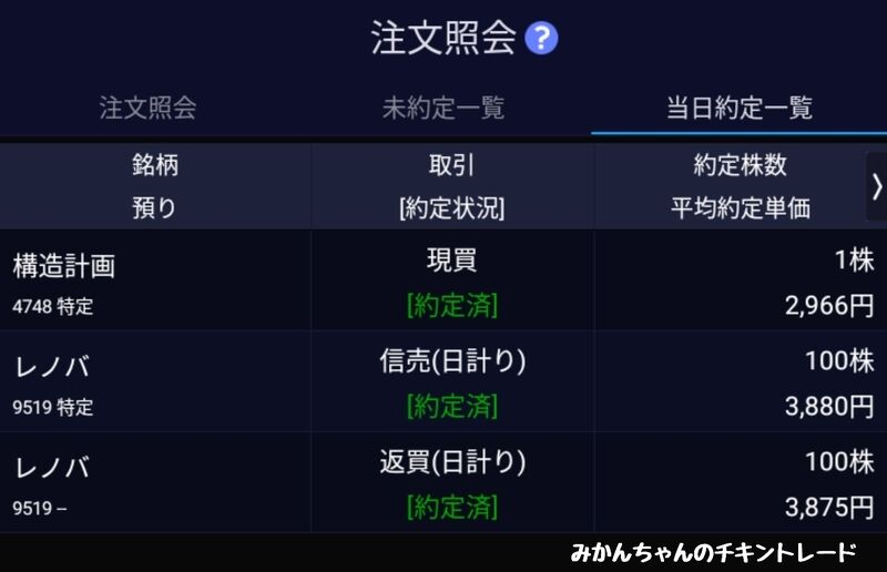 f:id:mikanchan_ct:20210614145848j:plain