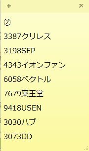 2月末狙っている銘柄