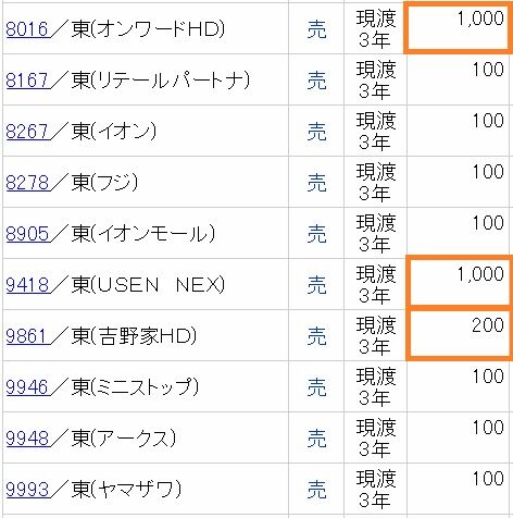 20230224クロス3夫