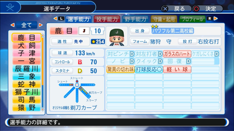 パワプロ ぶんけいの工房 パワプロ ぶんけいの工房