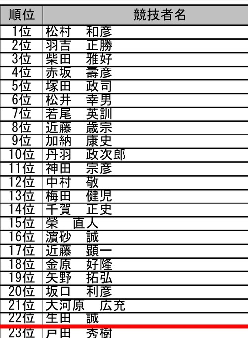 1596714138197