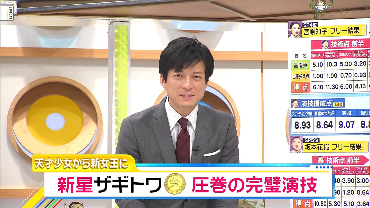 フジテレビ 倉田大誠アナウンサー 男性アナいろいろ