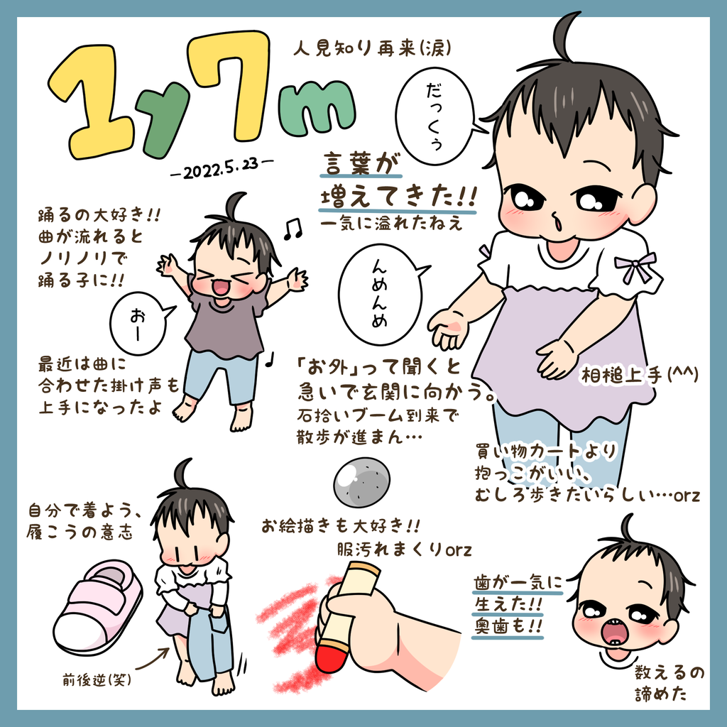 しまちゃん1歳7ヶ月記念日!! ま、やわやわいきましょか。 しまちゃん1歳7ヶ月記念日!! ま、やわやわいきましょか。