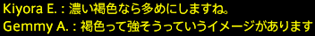 2017031070