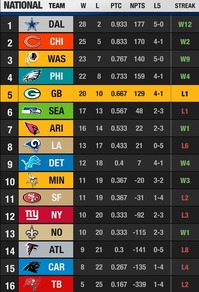 Screenshot_20190924-010443_NFL Football Manager
