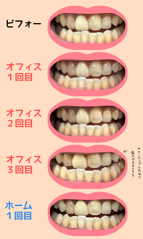 88AD2620-B3BA-4542-832D-4AE0C0E76AA9