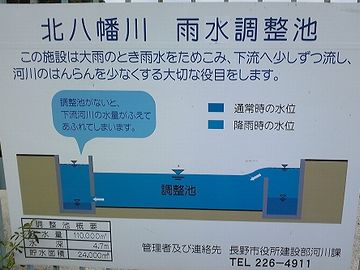 調整池