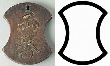 両替商の看板(左)と銀行を表す地図記号(右)