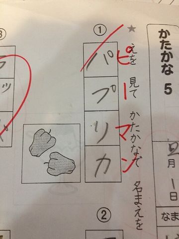 絵がヘタすぎる!