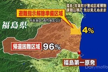 現在もまだ、町域の大部分が帰還困難区域