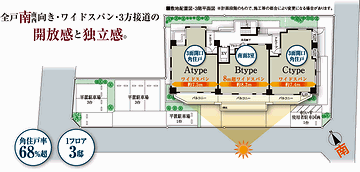 『南向き』ってのが、スゴく重要な要素になってるじゃない