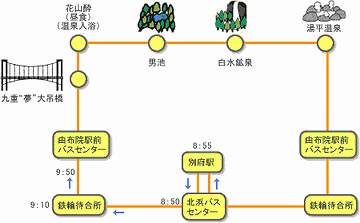 メルヘン号(春秋コース)「日本一の大吊橋とくじゅう高原満喫コース」