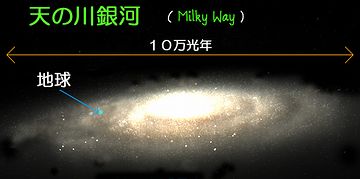 答えとの距離は、10万光年に開きました