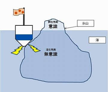 無意識に財布とは別のところにしまったのでしょう