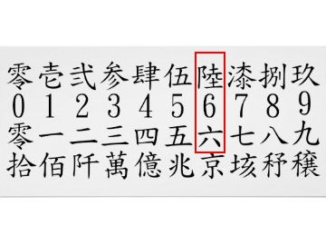 領収書を書くとき、“六”は“陸”だな